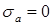 изображение диаграмма предельных амплитуд сопромат