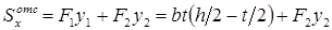 изображение Эпюры касательных напряжений прямоугольника двутавра круга сопромат